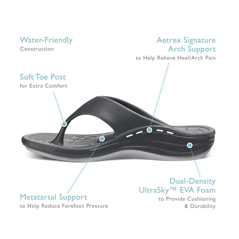 Load image into Gallery viewer, supportive sandals
